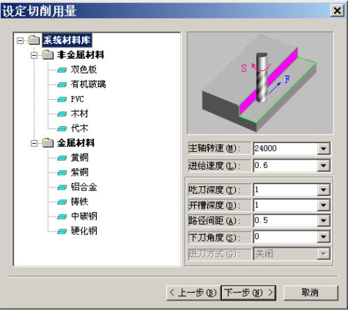 选择加工材料