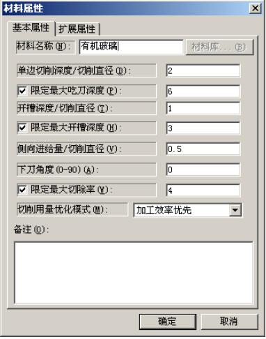 材料属性