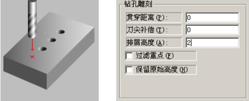 钻孔与扩孔雕刻