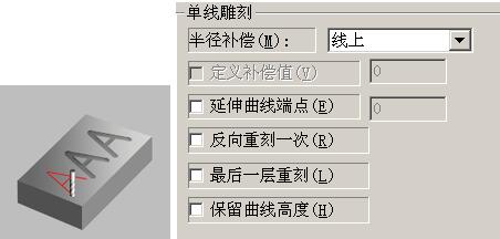 单线雕刻