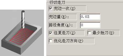 行切走刀