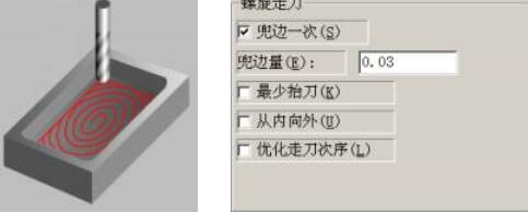 螺旋走刀