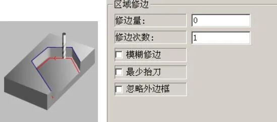 区域修边