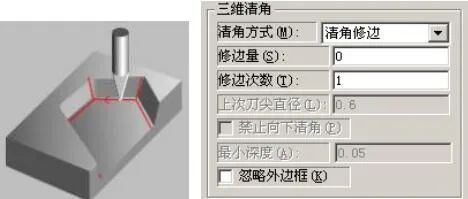 三维清角
