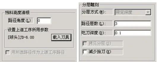 残料高度清根