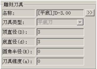 刀具几何形状