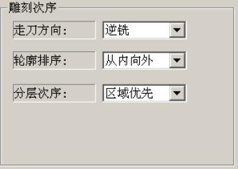 雕刻次序