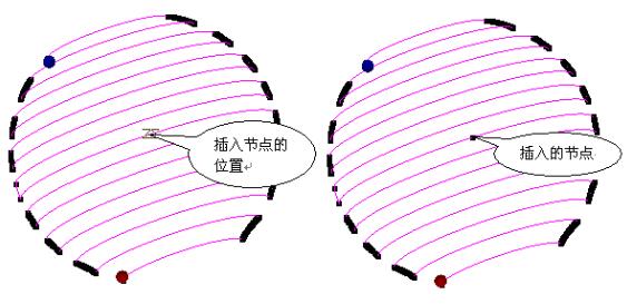 插入路径节点