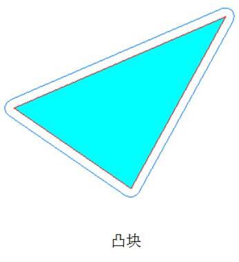 镶嵌加工预处理