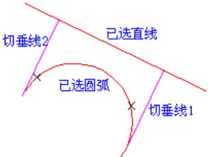 圆弧直线垂线