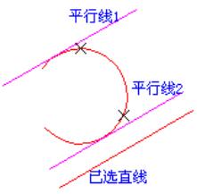 平行线：圆弧