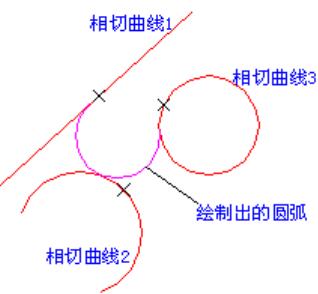 与3图形相切
