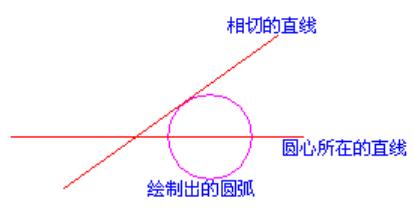 两直线圆弧