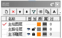 对象的图层管理