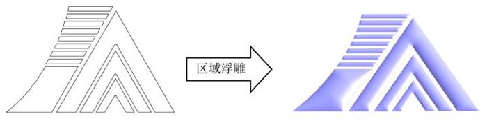 区域浮雕