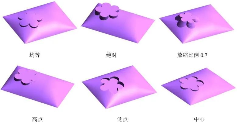 冲压