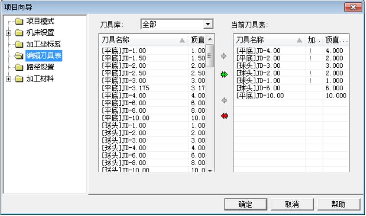 项目向导中的编辑刀具表