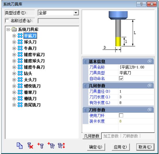 系统刀具库