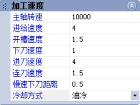 加工参数说明
