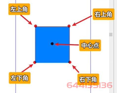 精雕5.21刀路输出如何选择对刀点位置？五个常见坐标点详解